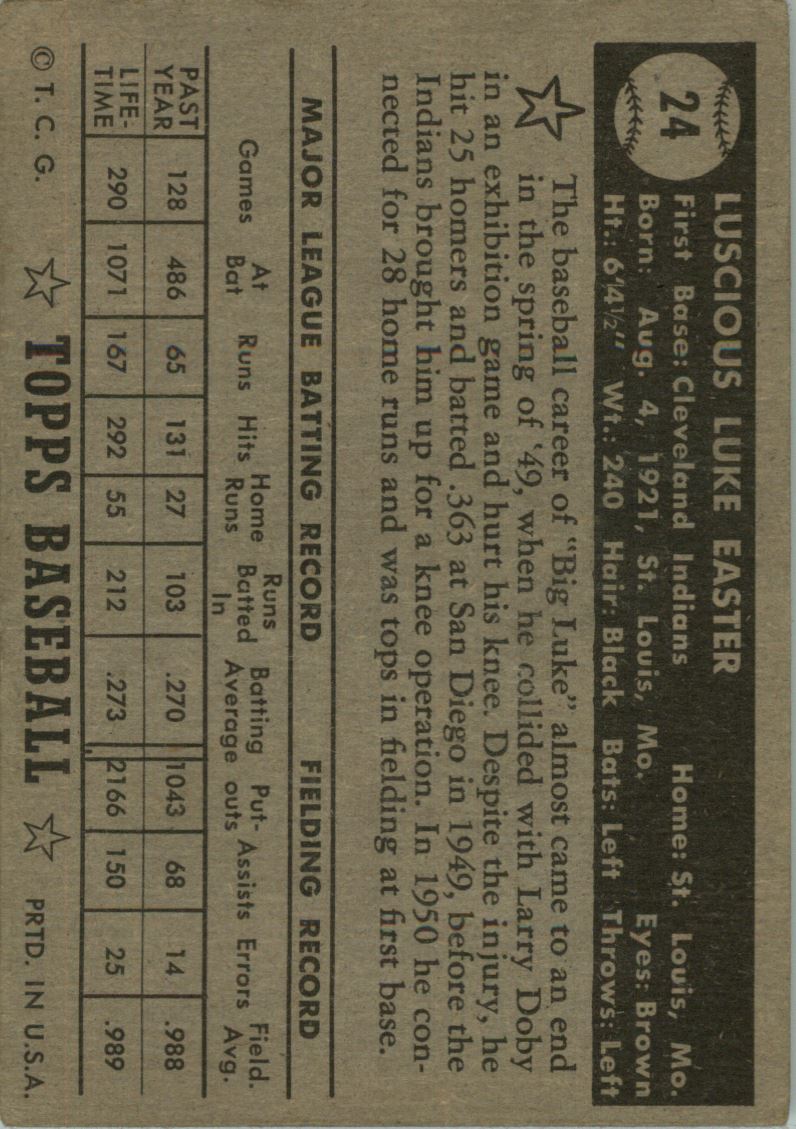 1952 Topps #24A Luke Easter Black back image