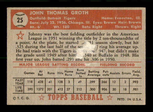 1952 Topps #25 Johnny Groth back image