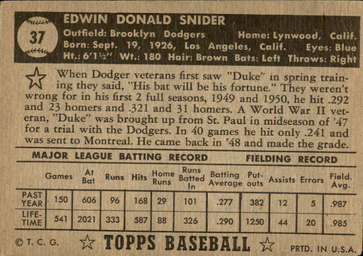 1952 Topps #37A Duke Snider Black back image