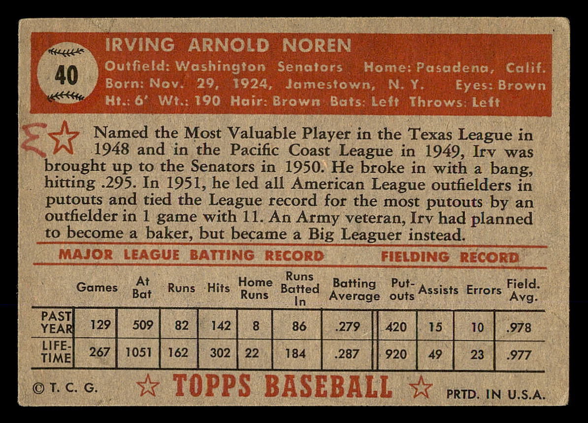 1952 Topps #40 Irv Noren back image