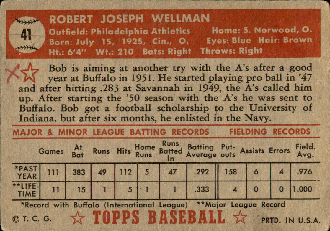 1952 Topps #41 Bob Wellman RC back image
