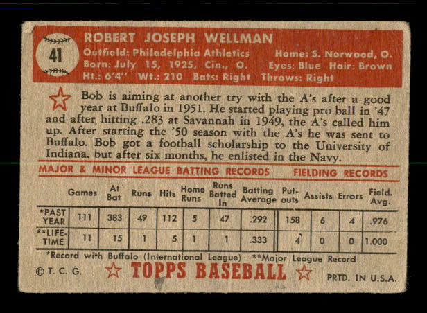 1952 Topps #41 Bob Wellman RC back image
