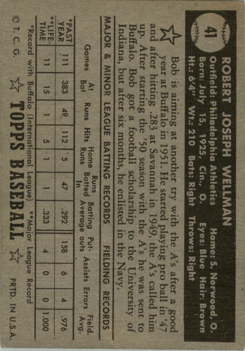 1952 Topps #41A Bob Wellman Black RC back image