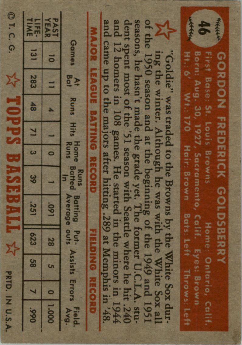 1952 Topps #46 Gordon Goldsberry RC back image