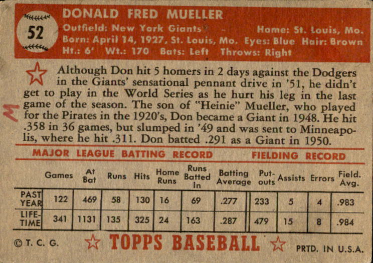 1952 Topps #52 Don Mueller back image