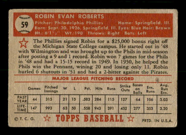 1952 Topps #59 Robin Roberts back image