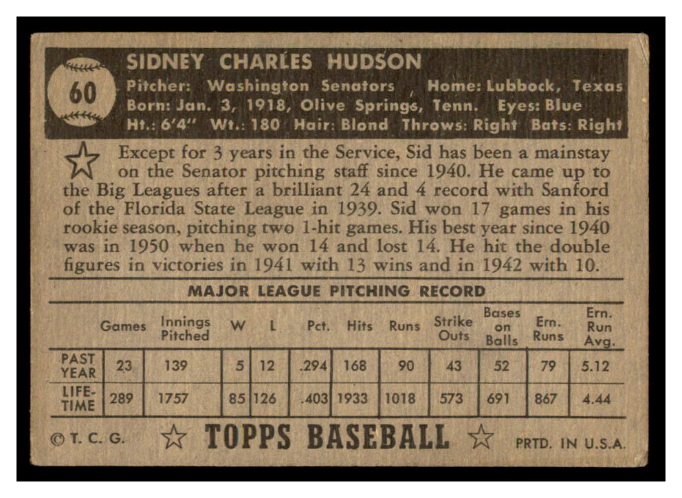 1952 Topps #60 Sid Hudson back image