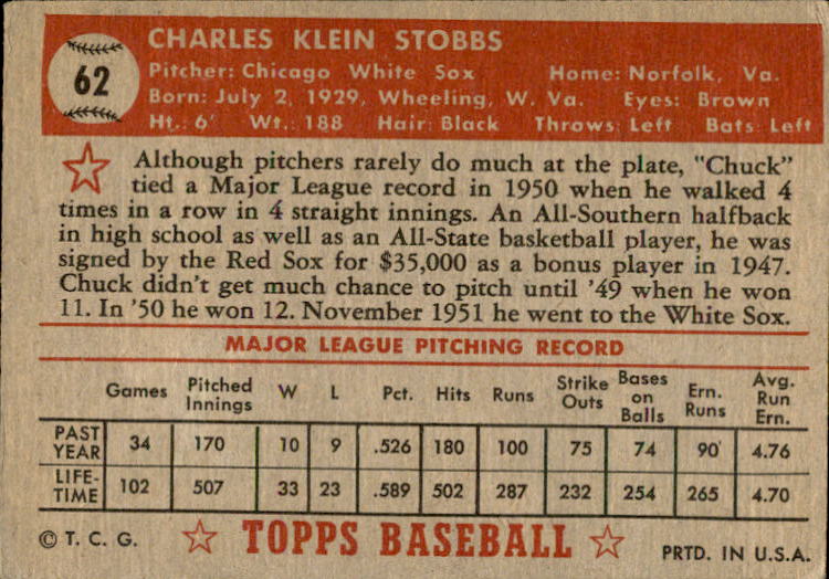 1952 Topps #62 Chuck Stobbs RC back image