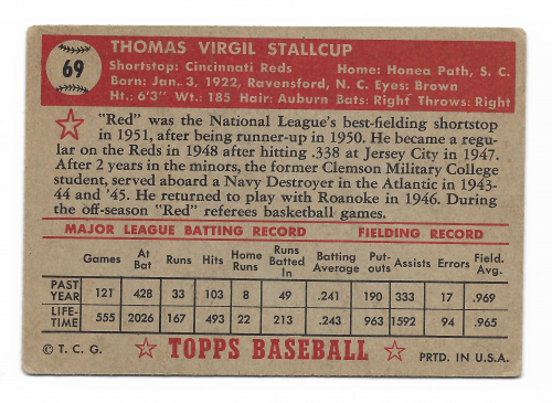 1952 Topps #69 Virgil Stallcup back image