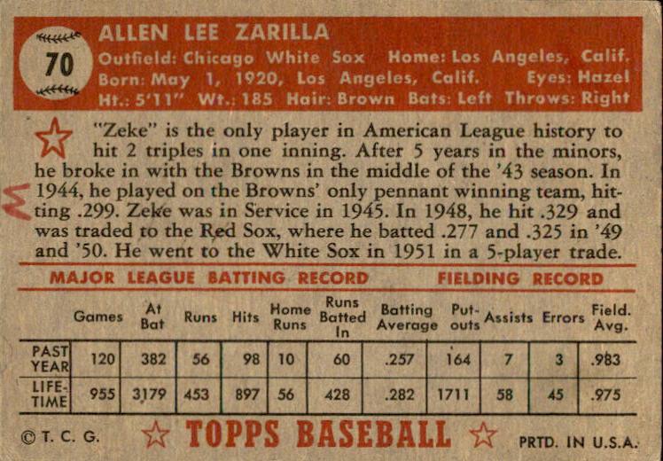 1952 Topps #70 Al Zarilla back image