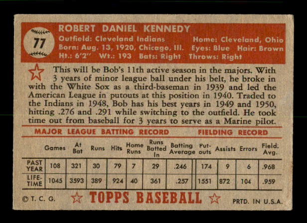 1952 Topps #77 Bob Kennedy back image