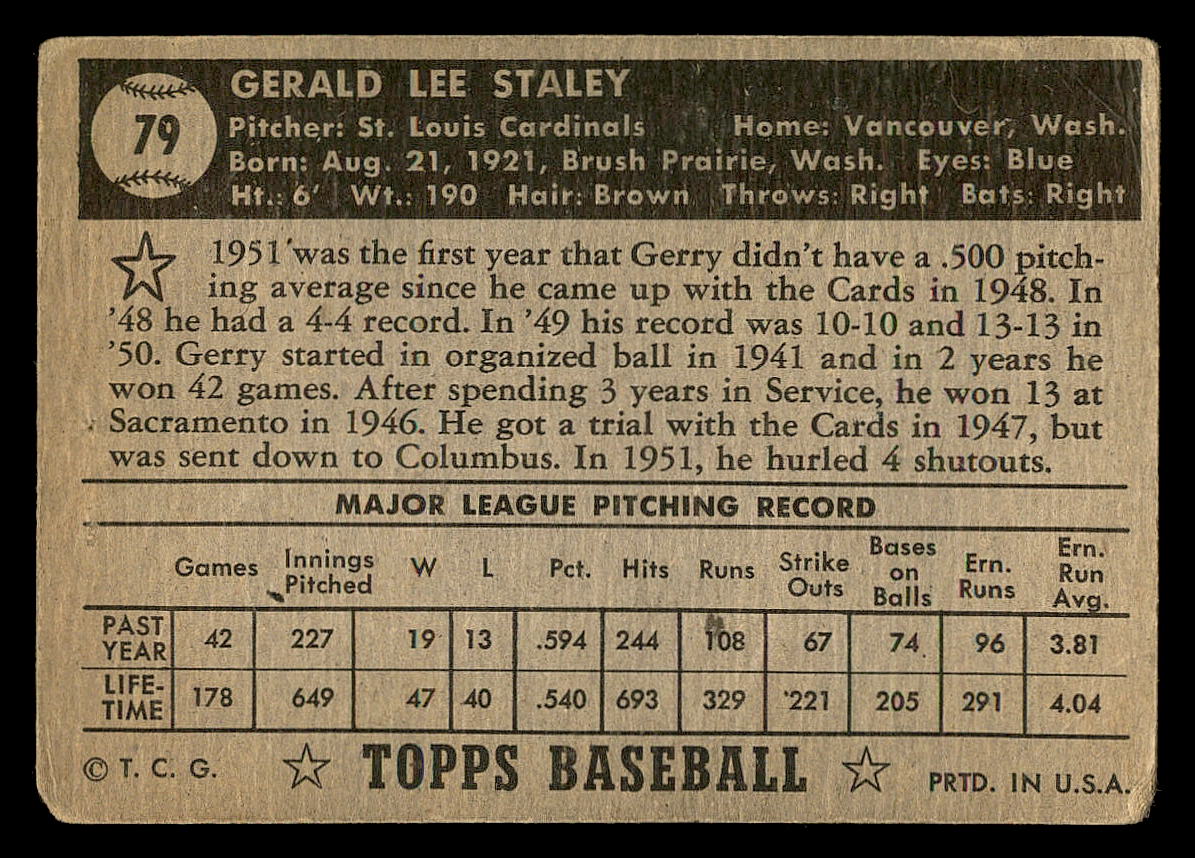 1952 Topps #79 Gerry Staley back image