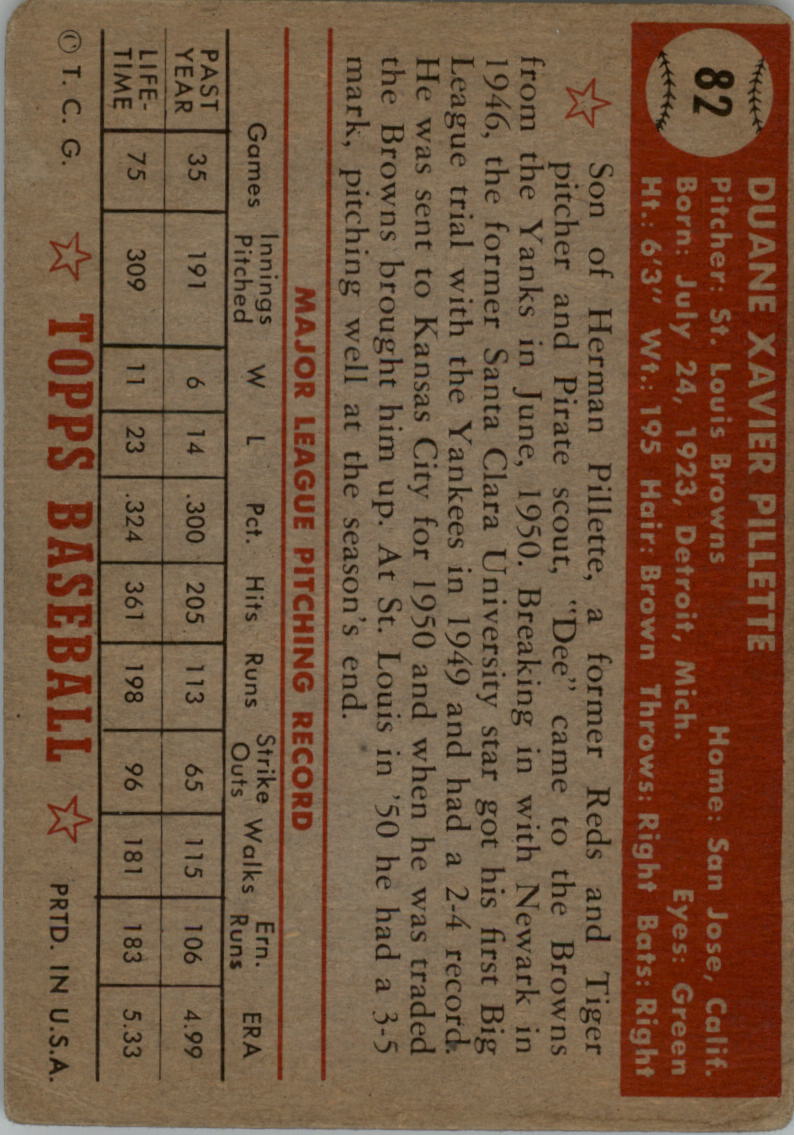 1952 Topps #82 Duane Pillette back image