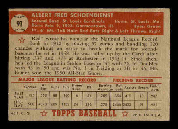 1952 Topps #91 Red Schoendienst back image