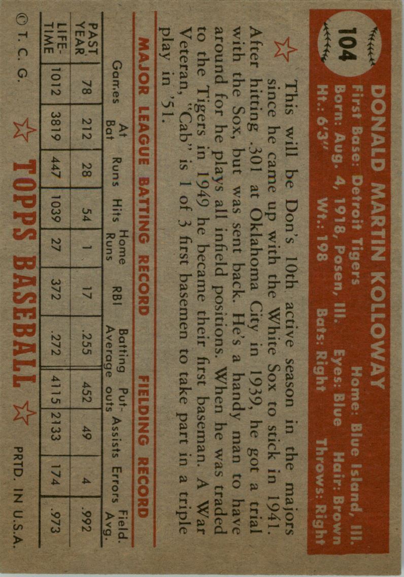 1952 Topps #104 Don Kolloway back image
