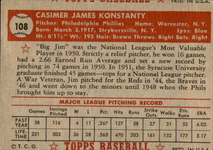 1952 Topps #108 Jim Konstanty back image