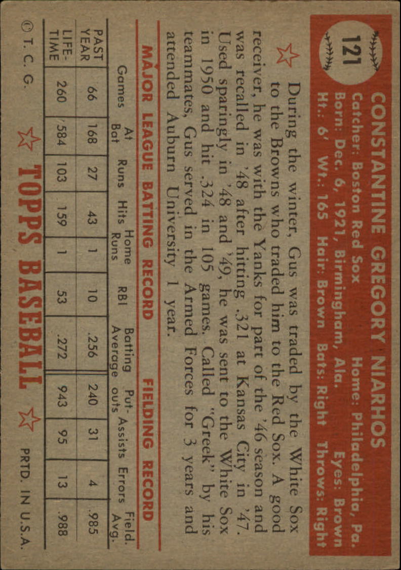 1952 Topps #121 Gus Niarhos back image