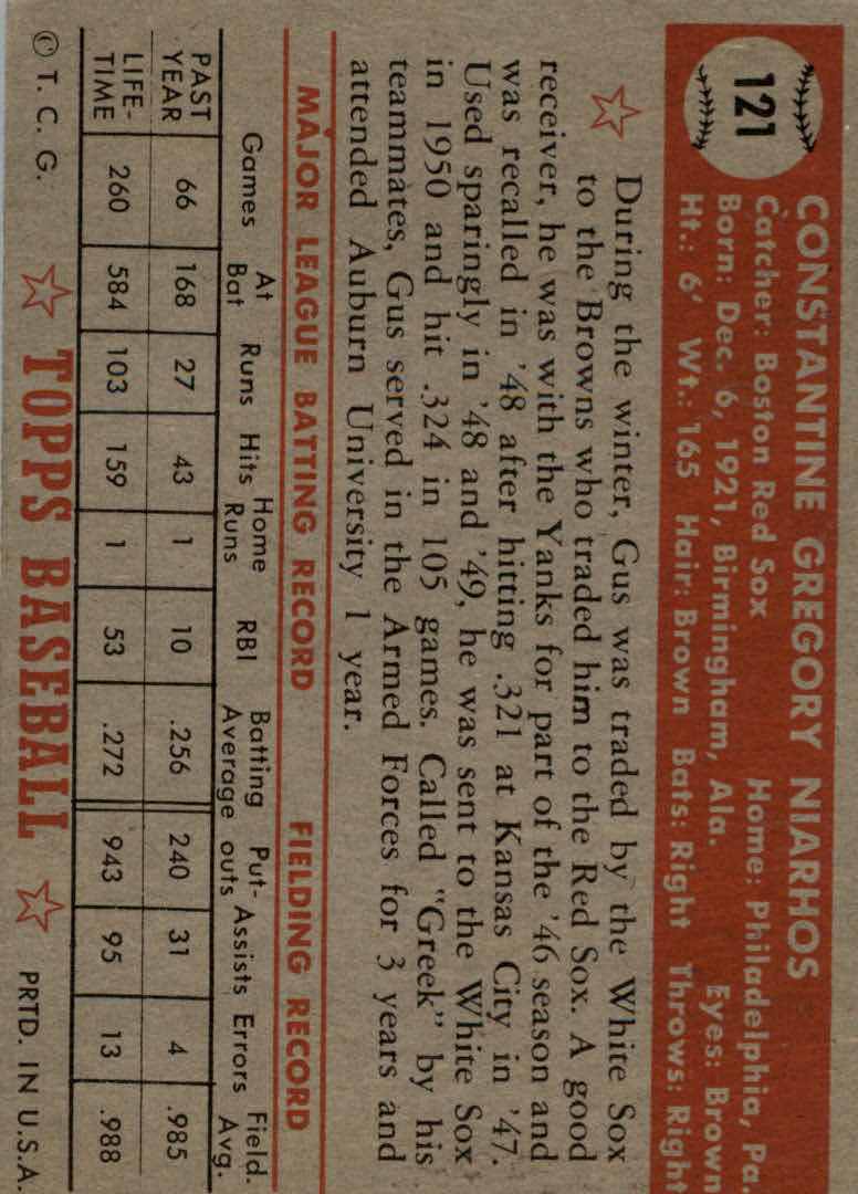1952 Topps #121 Gus Niarhos back image