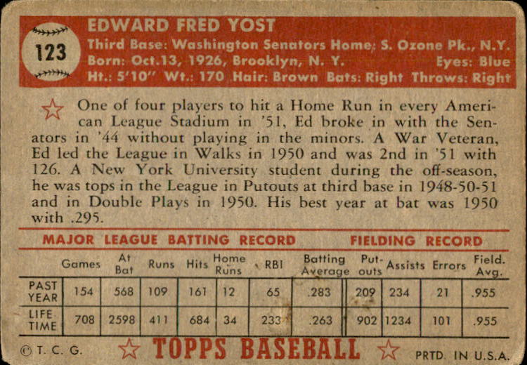 1952 Topps #123 Eddie Yost back image