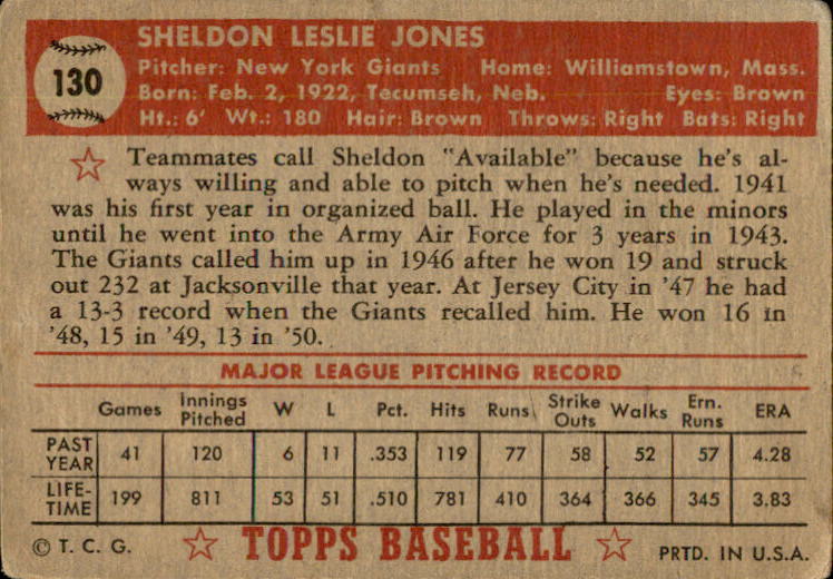 1952 Topps #130 Sheldon Jones back image