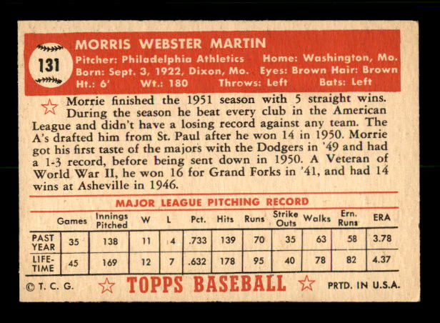 1952 Topps #131 Morrie Martin RC back image