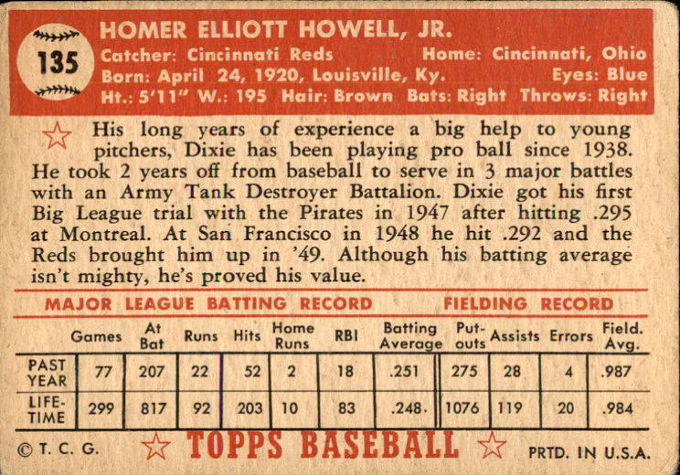 1952 Topps #135 Dixie Howell back image