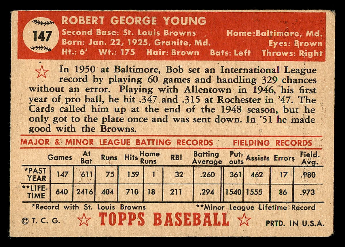 1952 Topps #147 Bob Young RC back image