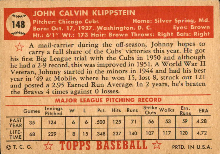1952 Topps #148 Johnny Klippstein back image