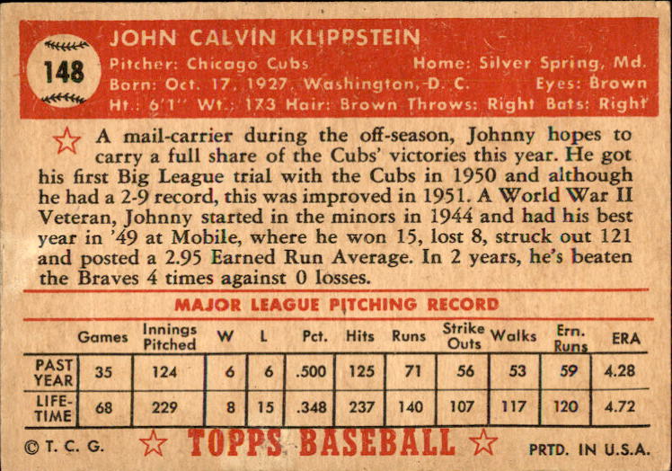 1952 Topps #148 Johnny Klippstein back image