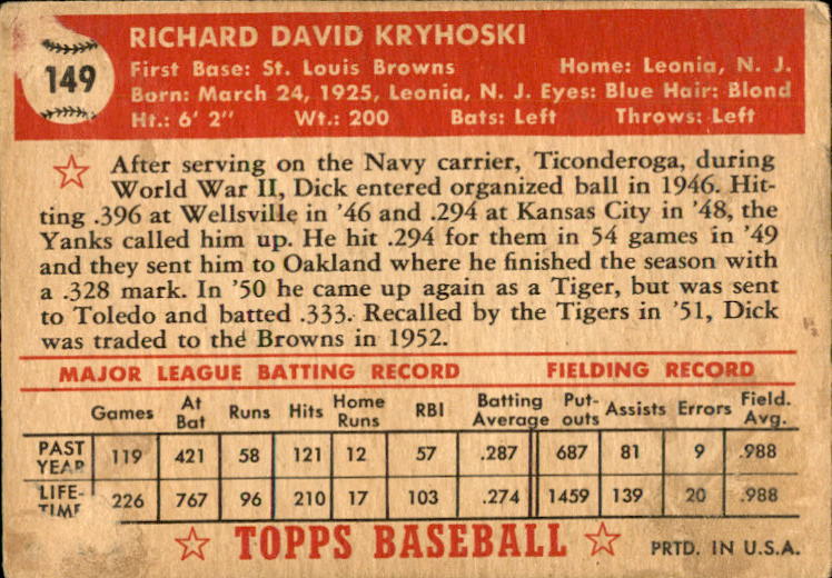 1952 Topps #149 Dick Kryhoski back image