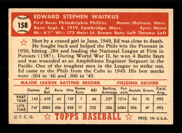 1952 Topps #158 Eddie Waitkus back image