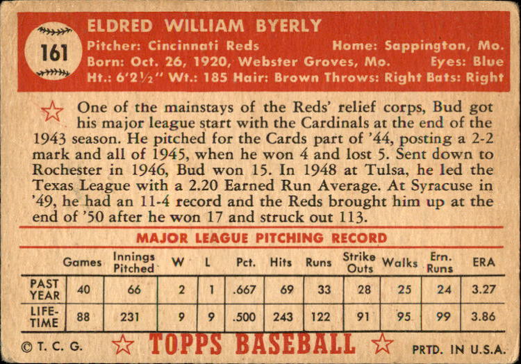 1952 Topps #161 Bud Byerly RC back image