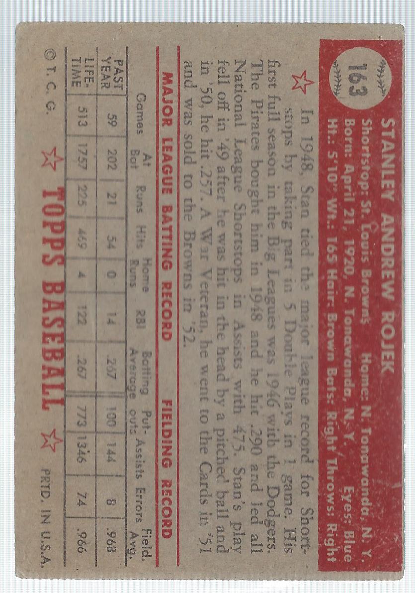 1952 Topps #163A Stan Rojek GB back image