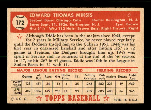 1952 Topps #172 Eddie Miksis back image