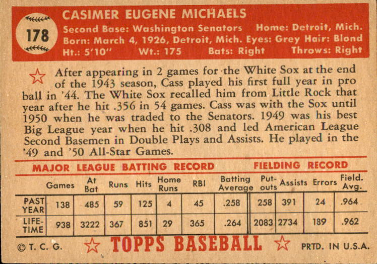 1952 Topps #178 Cass Michaels back image