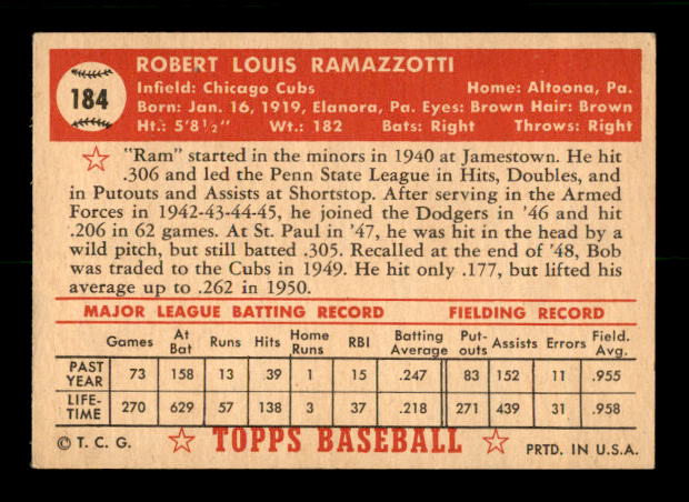 1952 Topps #184 Bob Ramazzotti back image