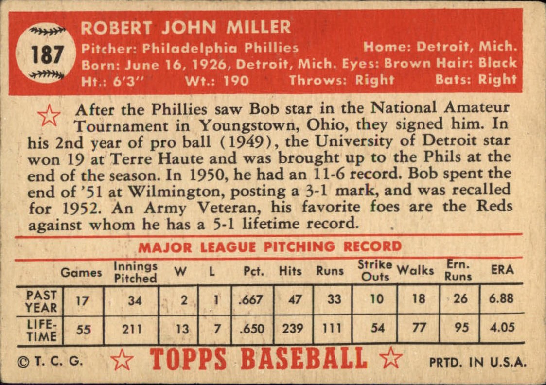 1952 Topps #187 Bob Miller back image