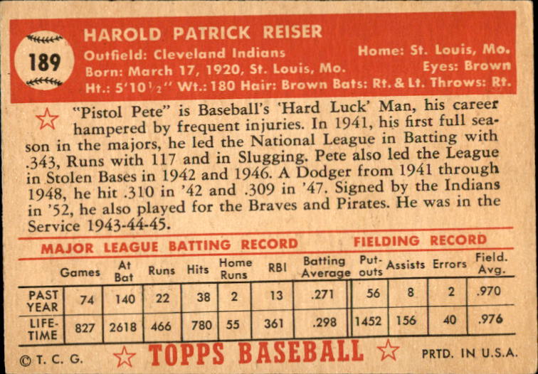 1952 Topps #189 Pete Reiser back image