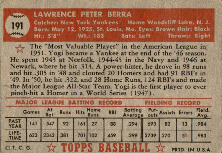 1952 Topps #191 Yogi Berra back image