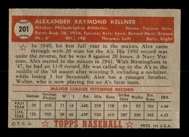 1952 Topps #201 Alex Kellner back image