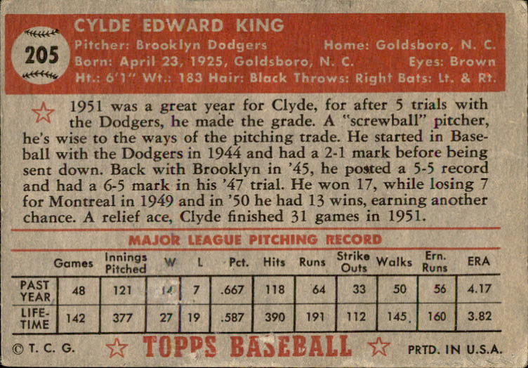 1952 Topps #205 Clyde King back image