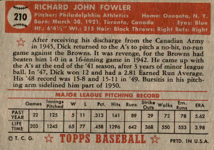 1952 Topps #210 Dick Fowler back image