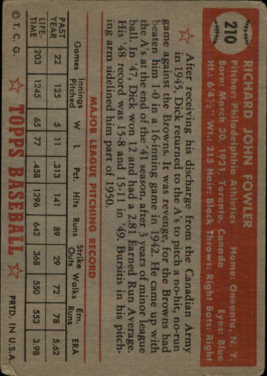 1952 Topps #210 Dick Fowler back image