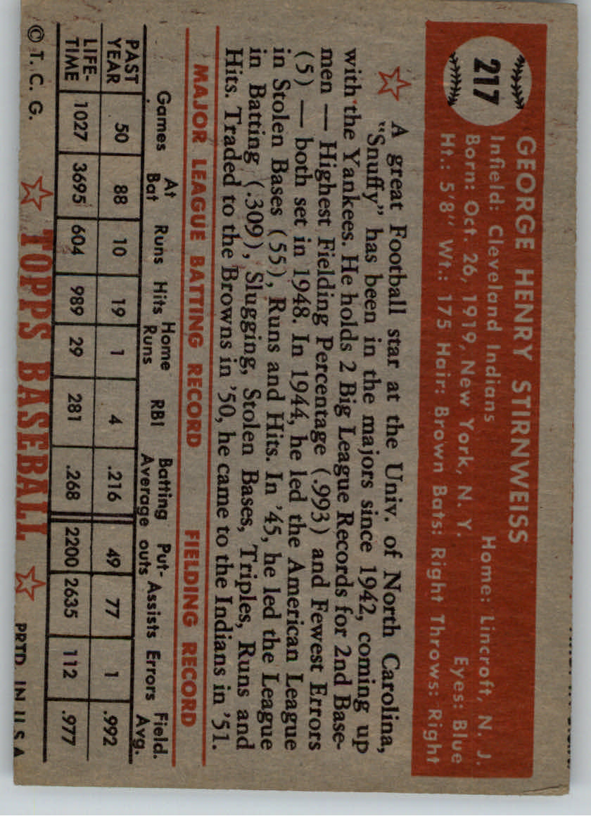 1952 Topps #217 Snuffy Stirnweiss back image