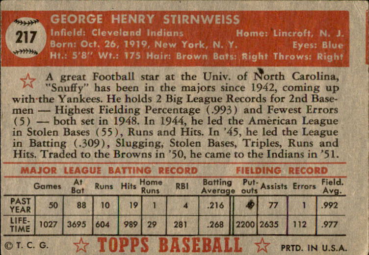 1952 Topps #217 Snuffy Stirnweiss back image