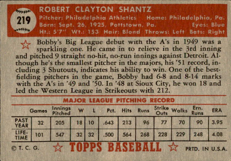 1952 Topps #219 Bobby Shantz back image