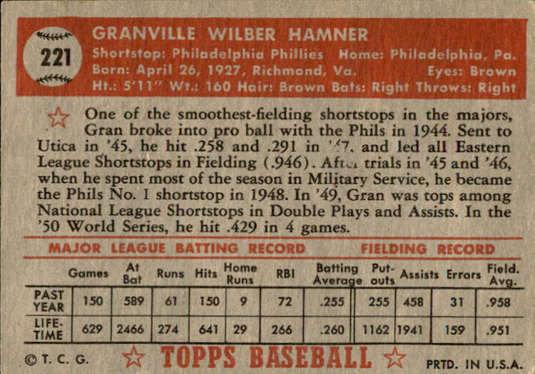 1952 Topps #221 Granny Hamner back image