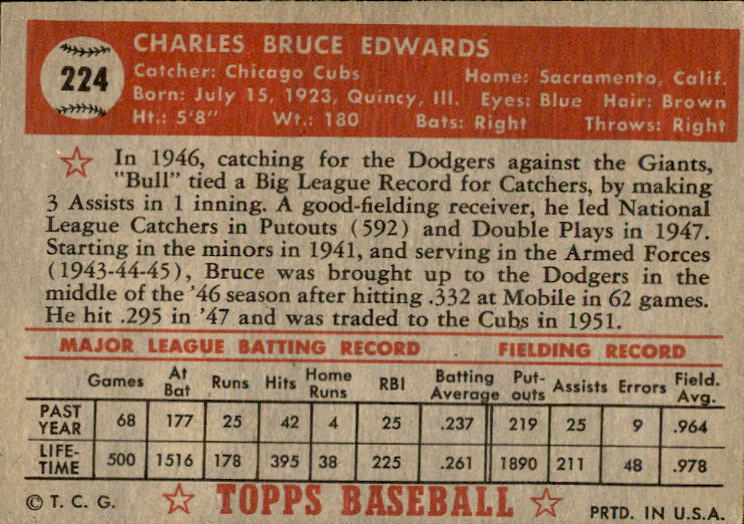 1952 Topps #224 Bruce Edwards back image