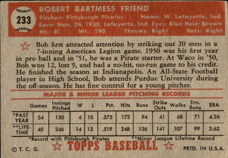 1952 Topps #233 Bob Friend RC back image