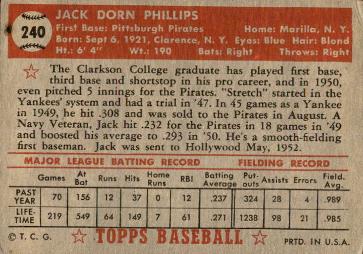 1952 Topps #240 Jack Phillips RC back image